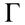 Ampleforth Governance icon