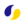 Lista DAO icon