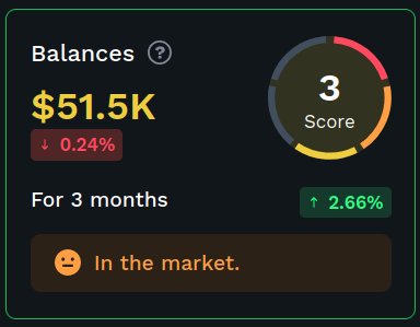 Holder_Balances