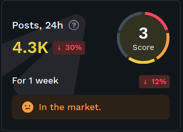 Telegram_Posts 24h