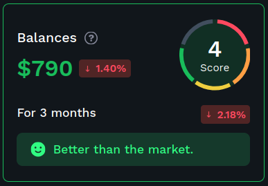 Trader Balances