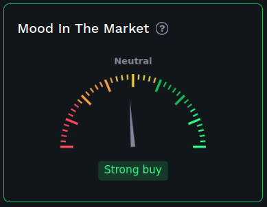 Traders_Mood In The Market