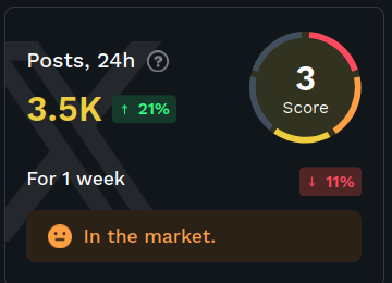 X_Posts 24h