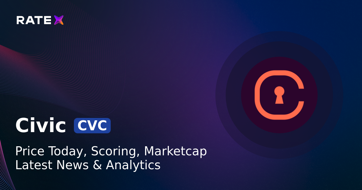 CVC Price, Scoring, Latest News & Charts | RateX