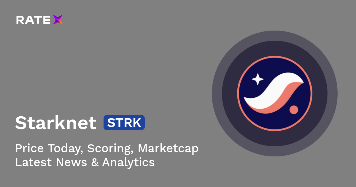 STRK Price, Scoring, Latest News & Charts | RateX